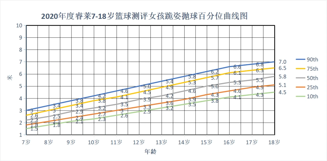 业余篮球队比赛前训练计划怎么写_1